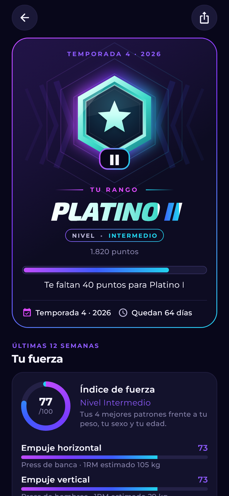 Emblema del rango Platino II con el índice de fuerza de 77 sobre 100